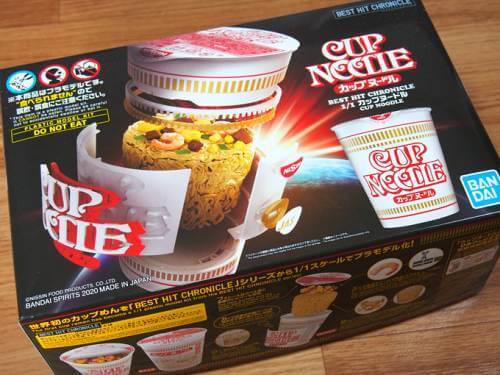 プラモデルのケースの外装