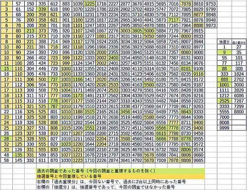 最終まとめ