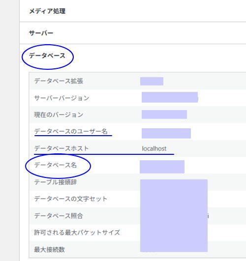 メモしておくサイトヘルス情報