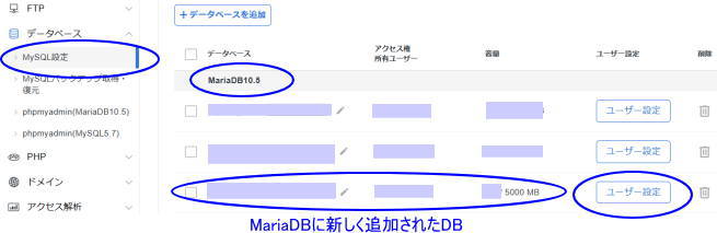 MariaDBのユーザー設定