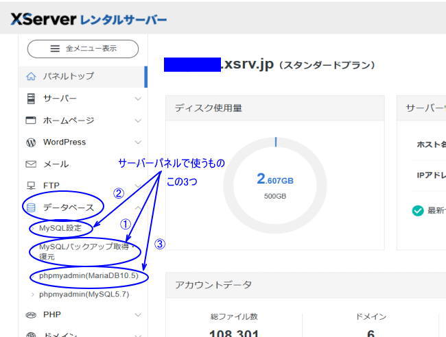 サーバーパネルで使う項目